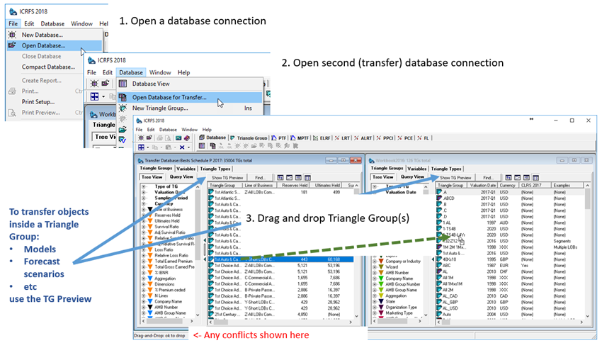 How to transfer objects between ICRFS databases