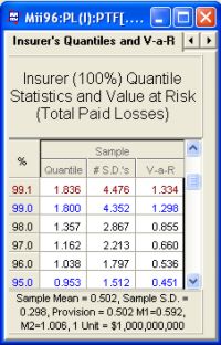 ADC insurer quantile table